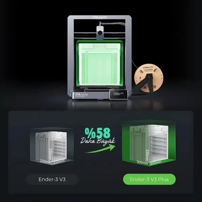 Creality Ender-3 V3 Plus CoreXZ 3D