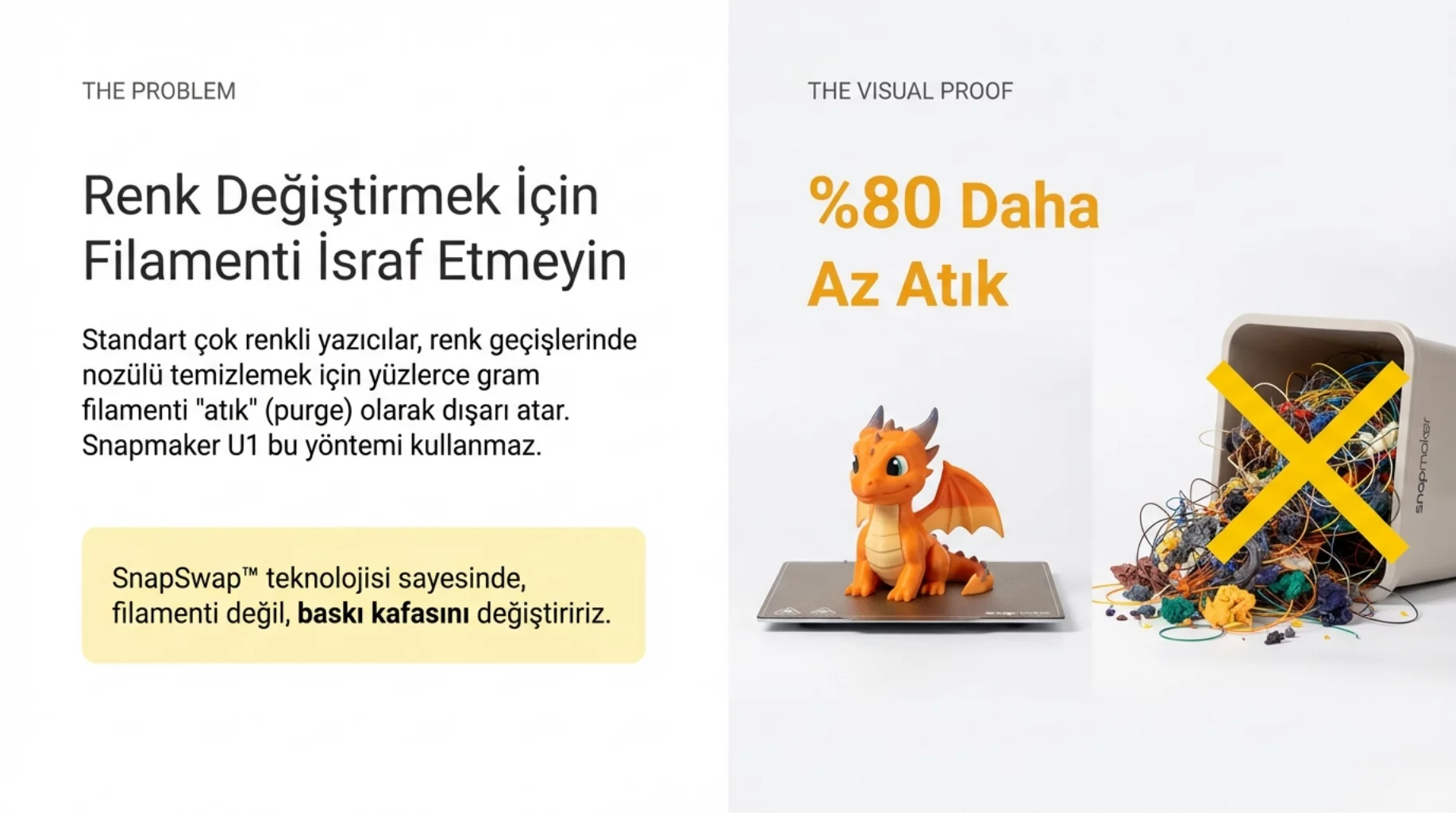 Snapmaker U1 Printer