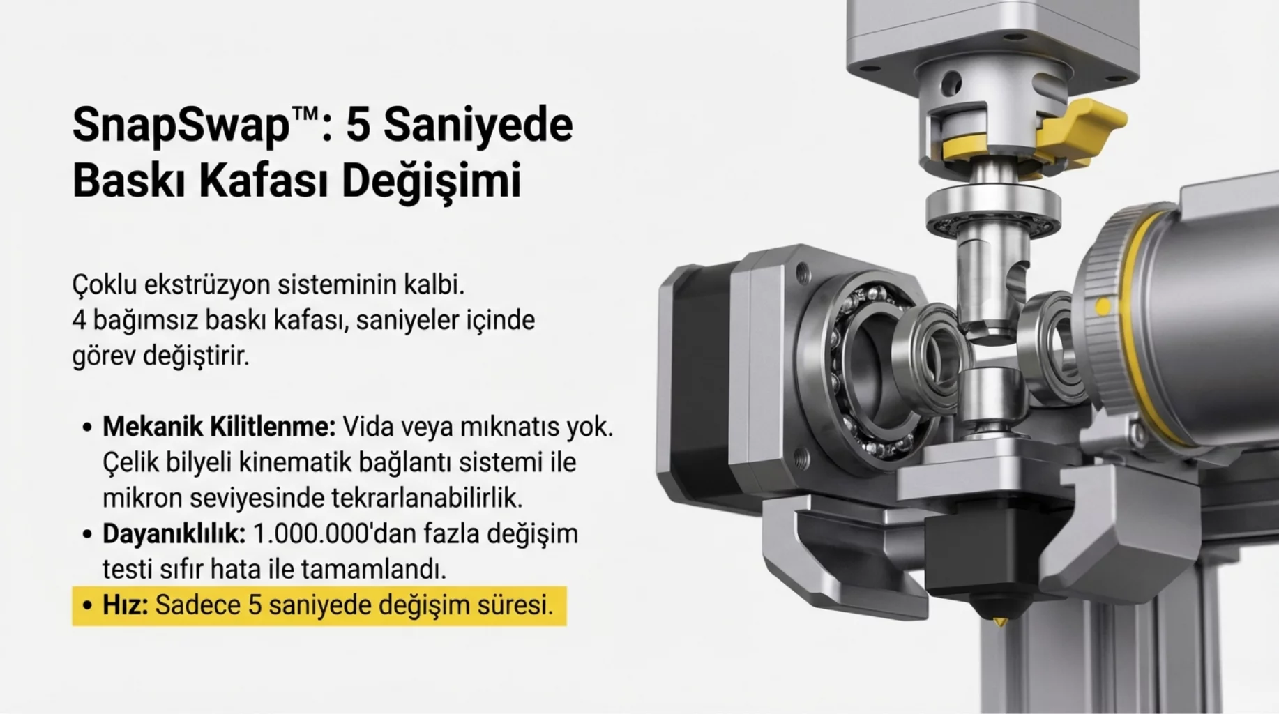 Snapmaker U1 Printer